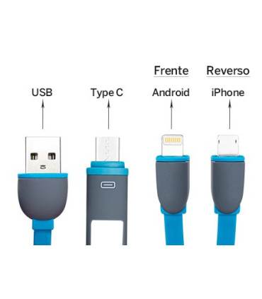 Connect Multicargador Retráctil
