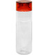 Botella Plástico PET Palena