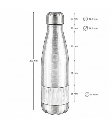 Medidas botella Estocolmo